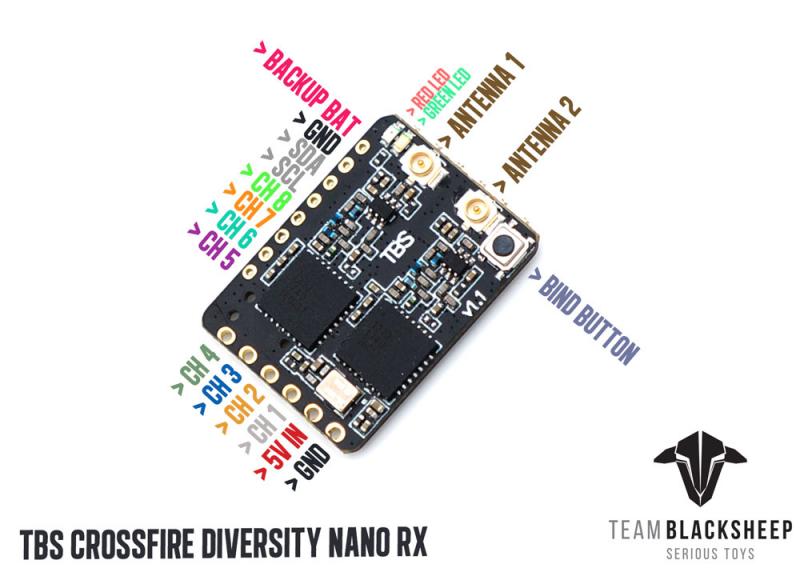 Receptor Nano TBS CROSSFIRE DI - Tbs Fpv Crossfire avaliação e preço